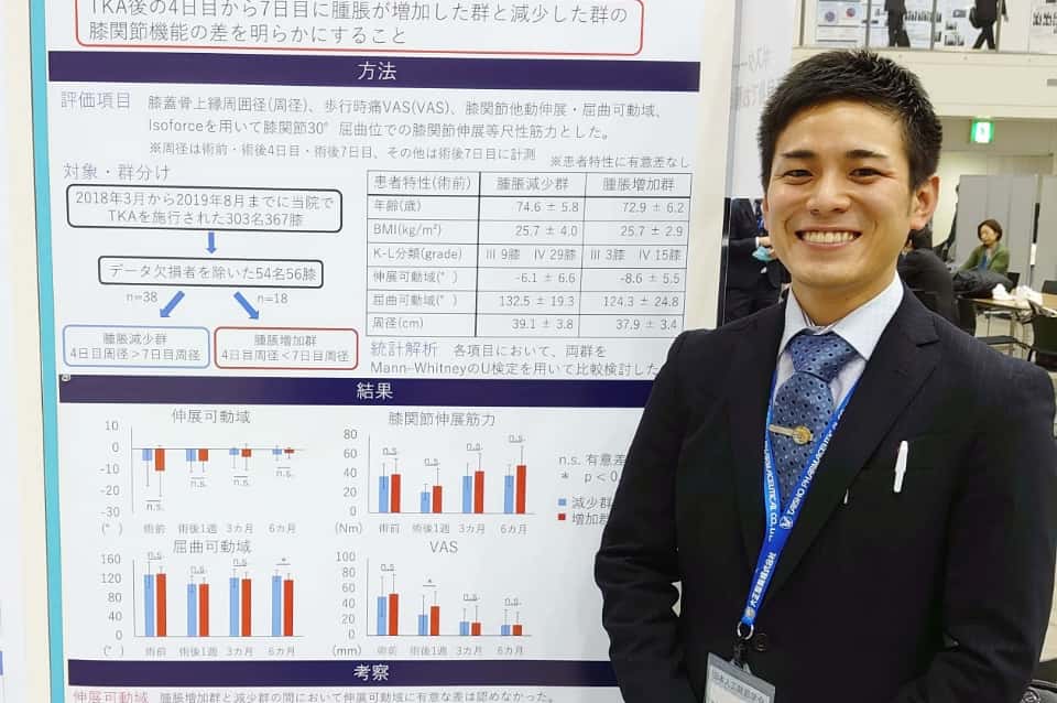 各学会における発表